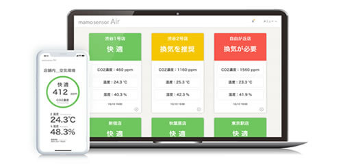 店内の空気環境 換気対策 感染対策