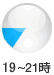 19�`21��