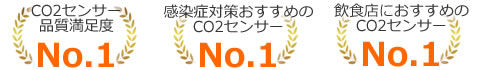高品質二酸化炭素濃度測定器 おすすめのCO2センサー ランキング
